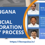 Telangana-scheduled-castes-cooperative-finance